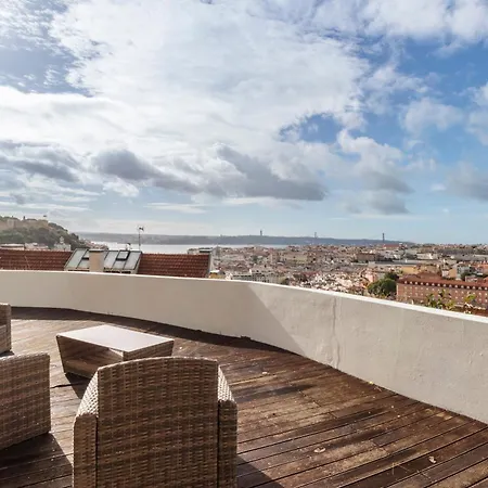 Panorama リスボン