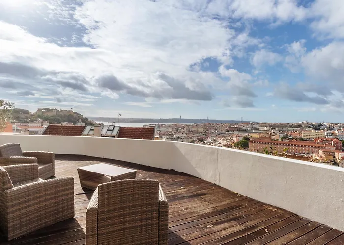 Panorama リスボン