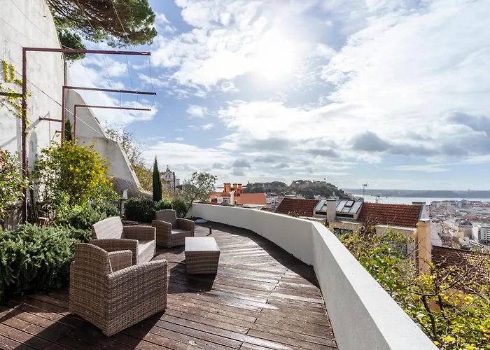 Panorama リスボン